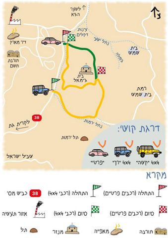 אל מנזר בית ג ימאל שבילים המאגר הישראלי למסלולי 4x4