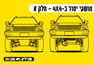 מושגי יסוד זום