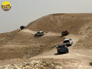 איזור סובב יריחו