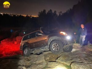 ציר הג'ימנאים