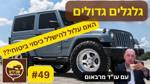 פודקאסט 49 באנר עורך דין שלמה מרבאום