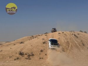 בקעת באר שבע לרמת חובב